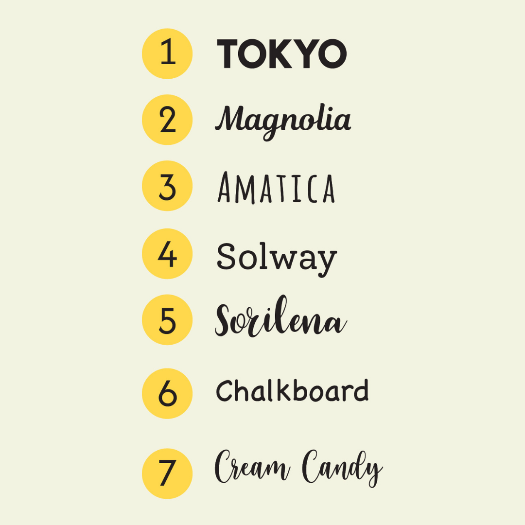 Bonibom Çocuk Battaniyesi