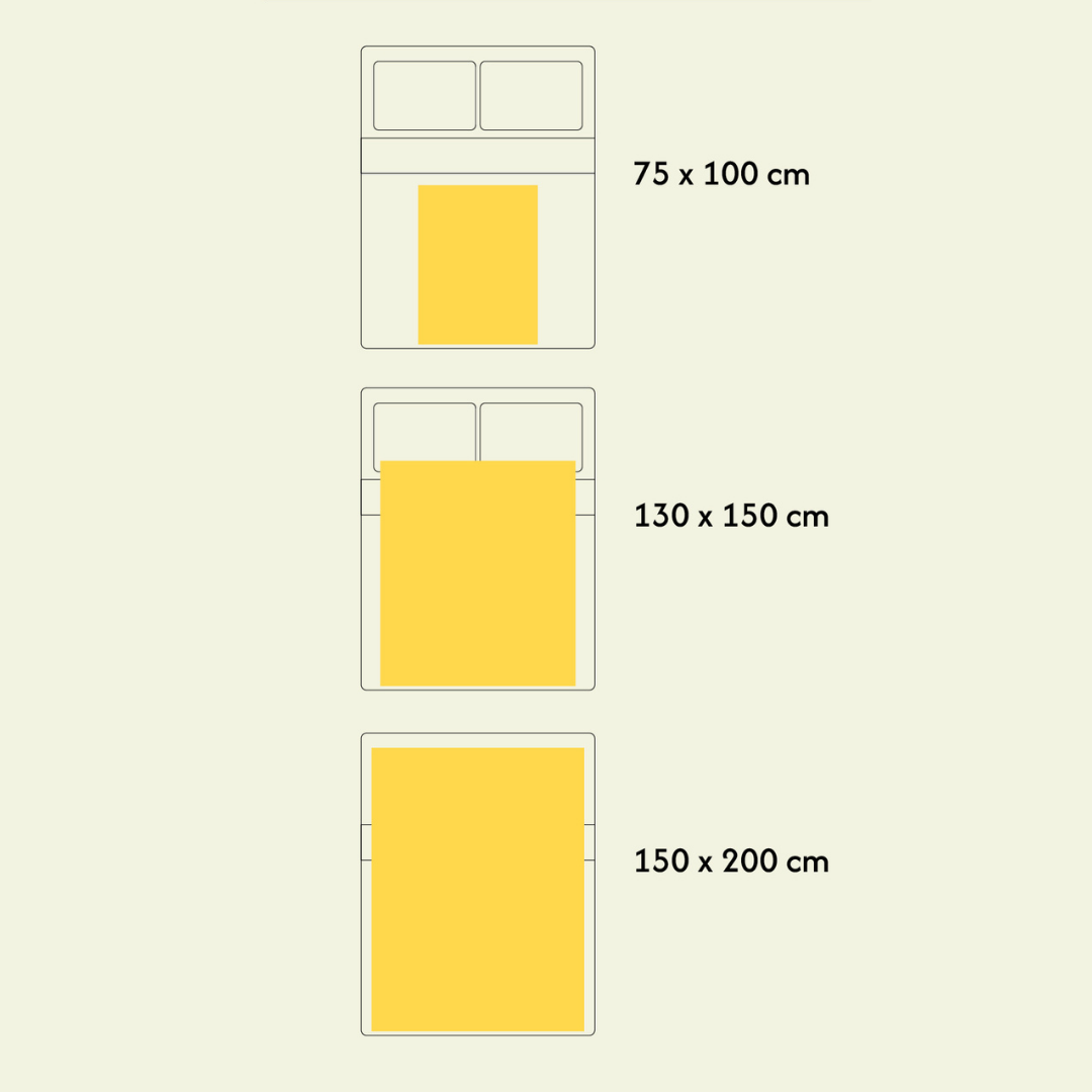 Bonibom İsimli Battaniye