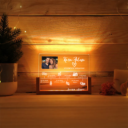 KİŞİYE ÖZEL AİLEMİZİN HİKAYESİ LED GECE LAMBASI