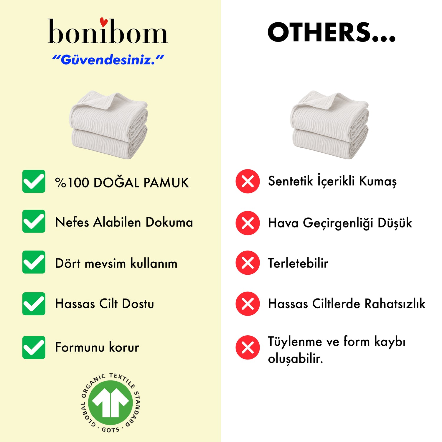 Kişiye Özel %100 Pamuk Müslin Battaniye