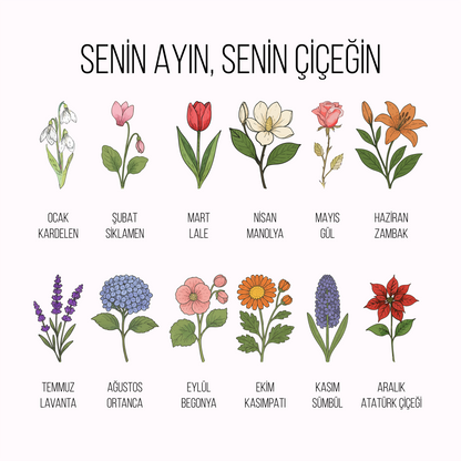 ALFAMA | Özelleştirilebilir Saksı